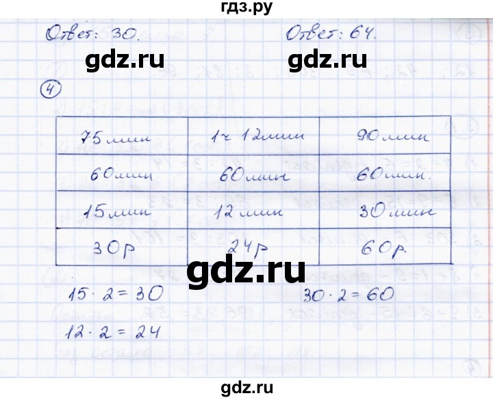 ГДЗ по математике 4 класс Чуракова тетрадь для самостоятельной работы  страница - 12, Решебник №1