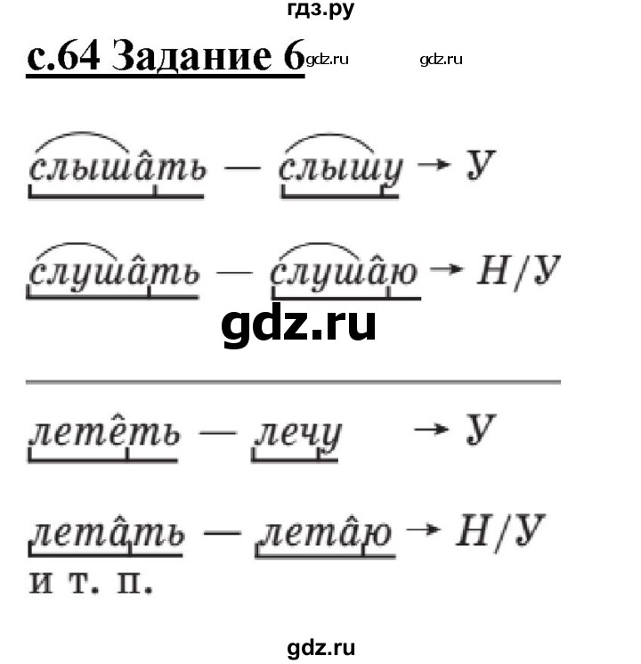 ГДЗ по русскому языку 3 класс Репкин   часть 2. страница - 64, Решебник №1