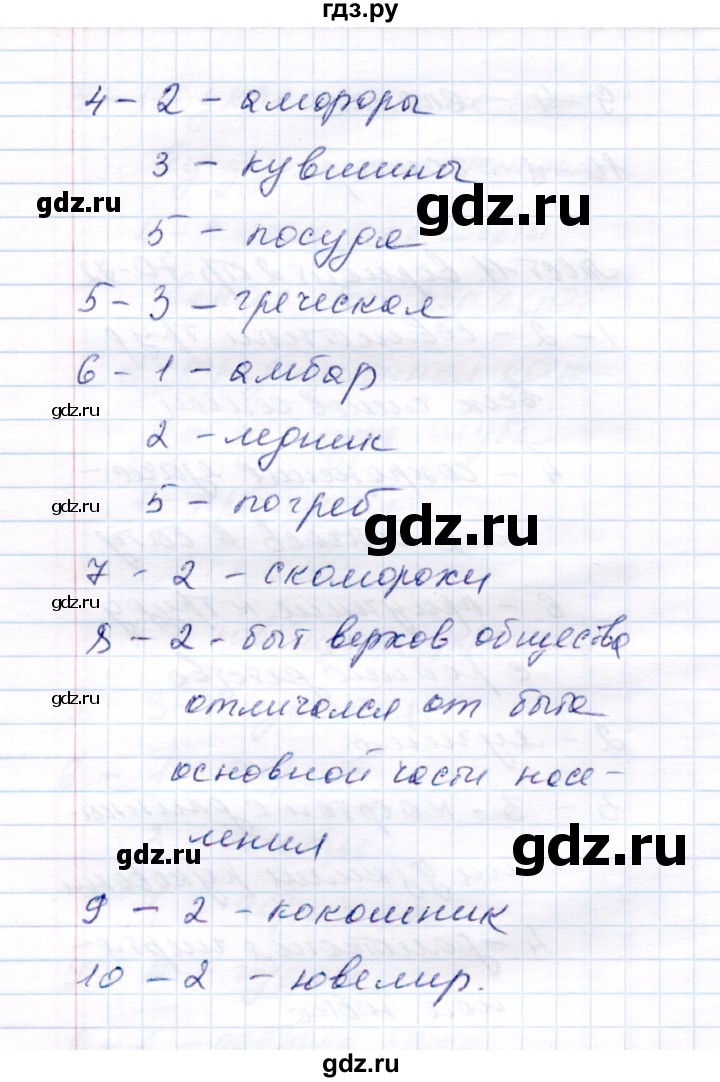 ГДЗ по истории 6 класс Воробьева тесты История России (Арсентьев) тест 11 - Вариант 2, Решебник 2017