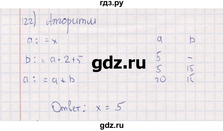 ГДЗ по информатике 8 класс Босова рабочая тетрадь   упражнение - 122, Решебник