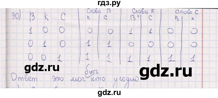 ГДЗ по информатике 8 класс Босова рабочая тетрадь   упражнение - 90, Решебник