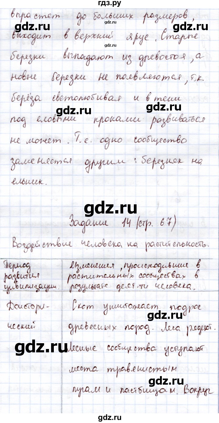 ГДЗ по экологии 6 класс Горская рабочая тетрадь  страница - 67, Решебник