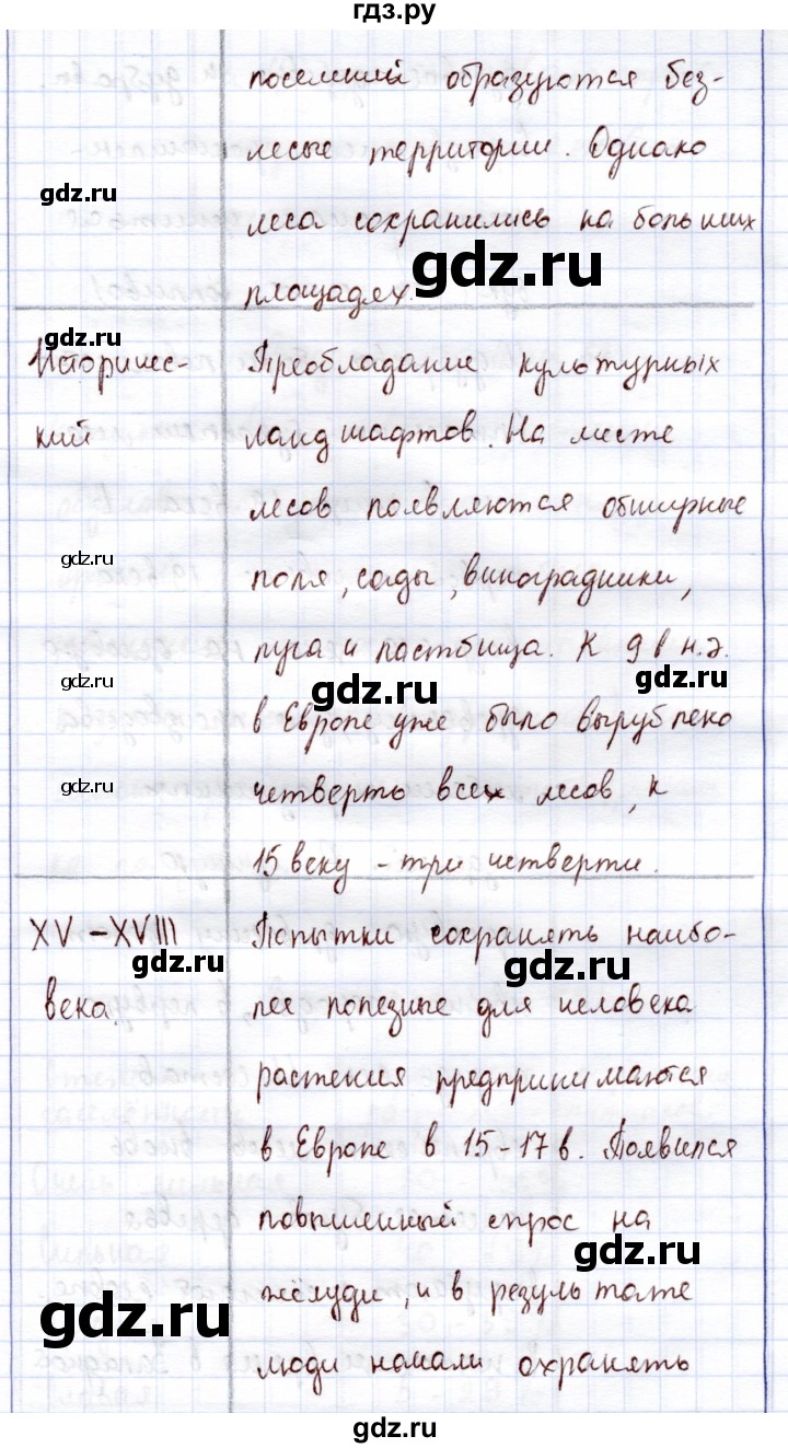 ГДЗ по экологии 6 класс Горская рабочая тетрадь  страница - 67, Решебник