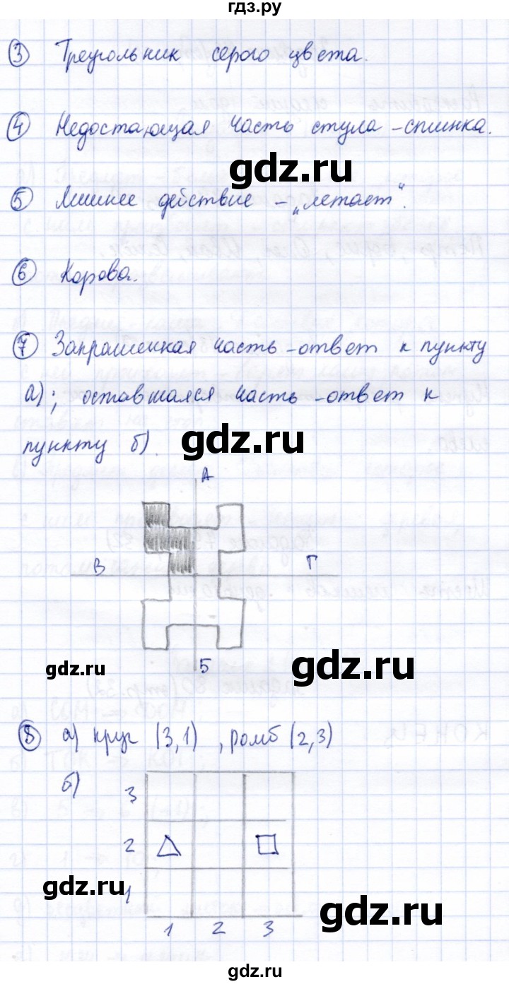 ГДЗ по информатике 2 класс Горячев   часть 1. страница - Контрольная работа 1. Вариант 2, Решебник