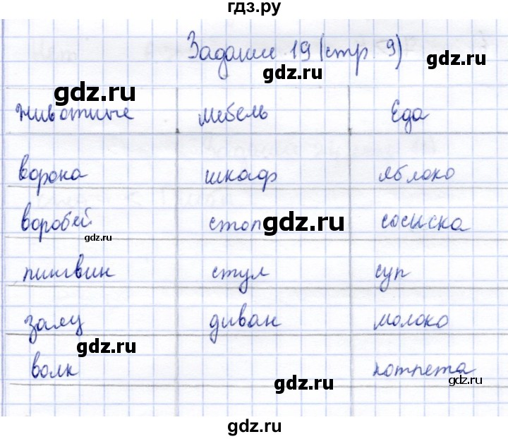 ГДЗ по информатике 2 класс Горячев   часть 2. страница - 9, Решебник