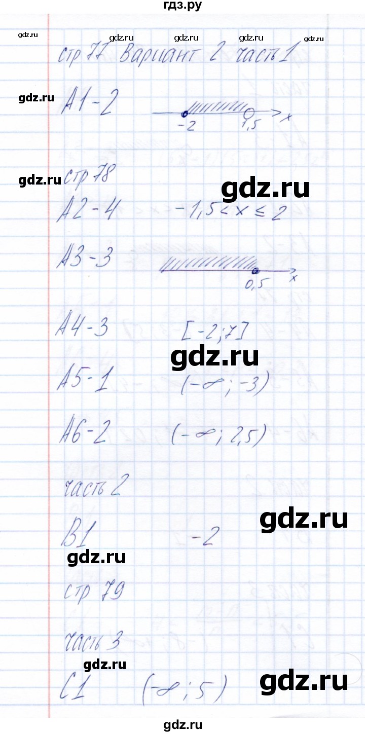 ГДЗ по алгебре 8 класс  Глазков тесты  тест 12 (вариант) - 2, Решебник
