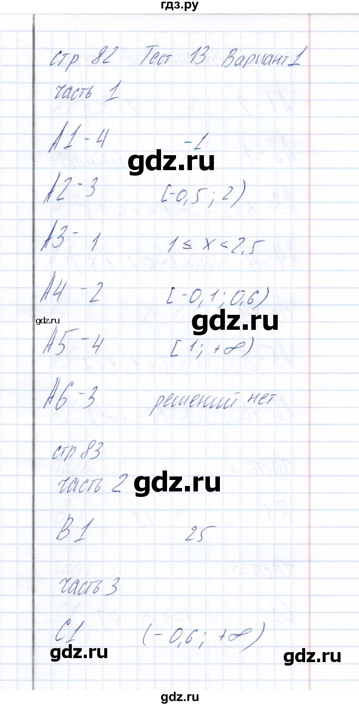 ГДЗ по алгебре 8 класс  Глазков тесты  тест 13 (вариант) - 1, Решебник