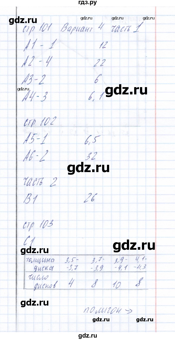ГДЗ по алгебре 8 класс  Глазков тесты  тест 15 (вариант) - 4, Решебник
