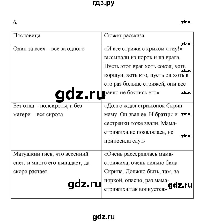 ГДЗ по литературе 4 класс  Тихомирова рабочая тетрадь  часть 2 (страница) - 33, Решебник