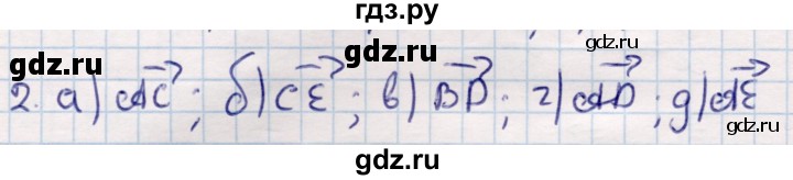 ГДЗ по геометрии 9 класс Смирнов   §2 - 2, Решебник