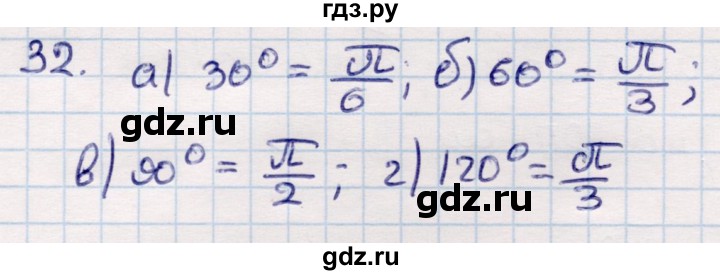 ГДЗ по геометрии 9 класс Смирнов   повторение курса 9 класса / окружность, многоугольники - 32, Решебник