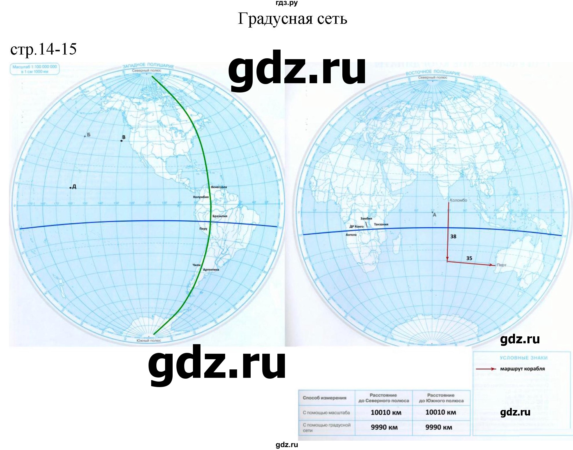 ГДЗ по географии 5 класс Курбский атлас с контурными картами  страница - 14-15, Решебник 2023
