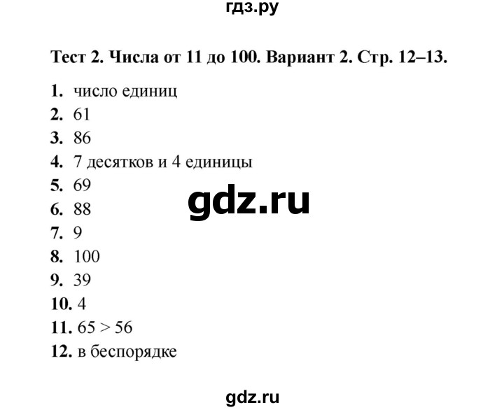 ГДЗ по математике 2 класс Рудницкая тесты (Моро) часть 1 / тест 2 - Вариант 2, Решебник 2024