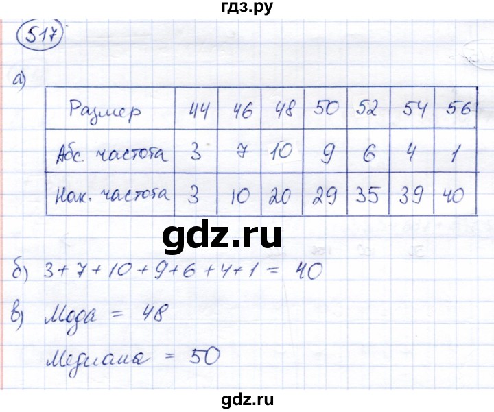 ГДЗ по алгебре 8 класс Солтан   упражнение - 517, Решебник