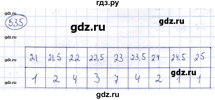ГДЗ по алгебре 8 класс Солтан   упражнение - 535, Решебник