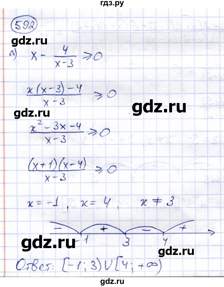 ГДЗ по алгебре 8 класс Солтан   упражнение - 592, Решебник