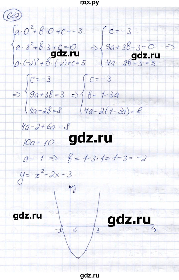 ГДЗ по алгебре 8 класс Солтан   упражнение - 682, Решебник