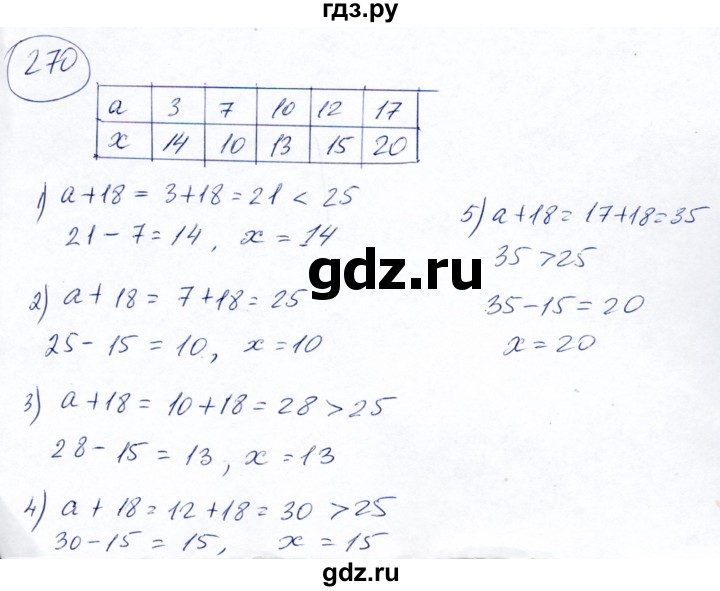 ГДЗ по математике 5 класс Ткачева   упражнение - 270, Решебник №2