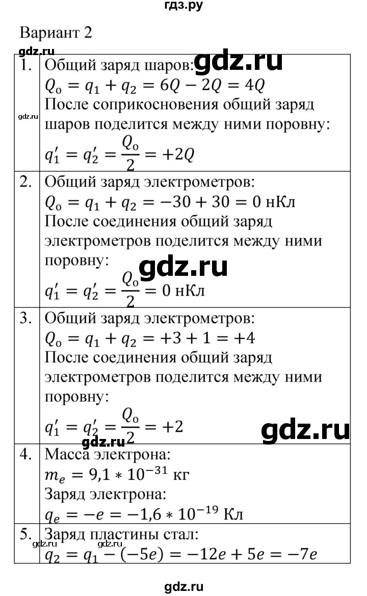 ГДЗ по физике 8 класс Громцева контрольные и самостоятельные работы  самостоятельные работы / СР-24 - Вариант 2, Решебник