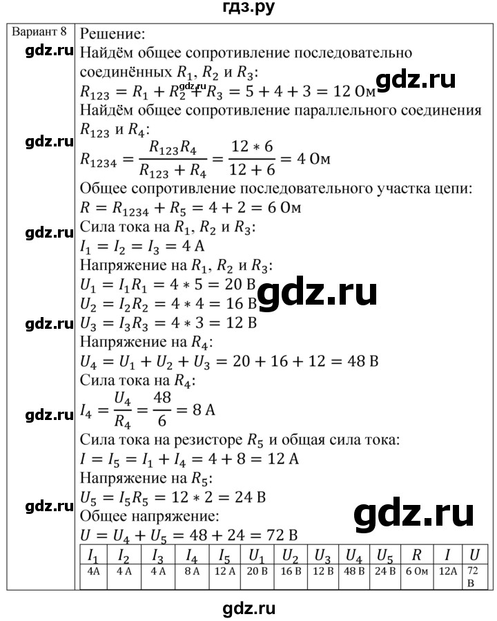 ГДЗ по физике 8 класс Громцева контрольные и самостоятельные работы  самостоятельные работы / СР-36 - Вариант 8, Решебник