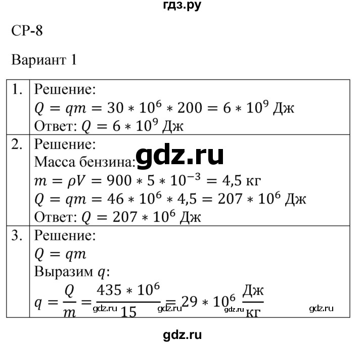 ГДЗ по физике 8 класс Громцева контрольные и самостоятельные работы  самостоятельные работы / СР-8 - Вариант 1, Решебник