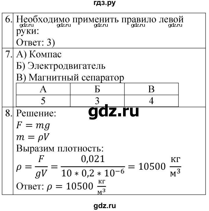 ГДЗ по физике 8 класс Громцева контрольные и самостоятельные работы  контрольные работы / КР-3 - Вариант 4, Решебник
