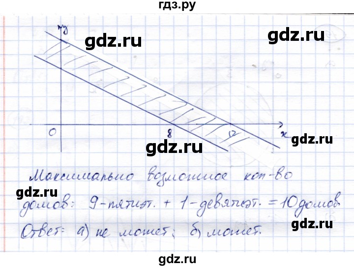 ГДЗ по алгебре 9 класс Солтан   упражнение - 194, Решебник