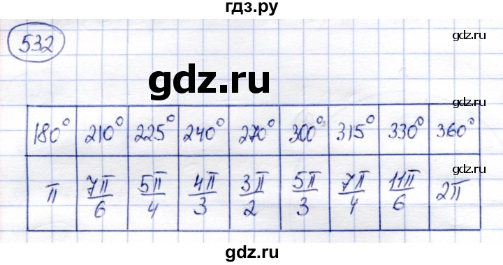 ГДЗ по алгебре 9 класс Солтан   упражнение - 532, Решебник