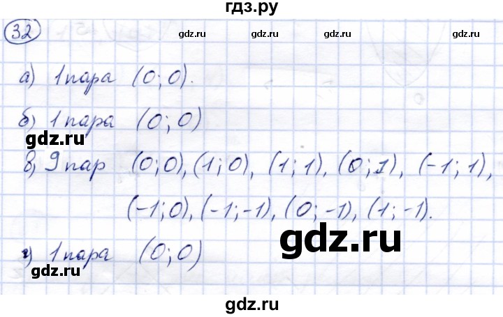 ГДЗ по алгебре 9 класс Солтан   тренировочное упражнение - 32, Решебник