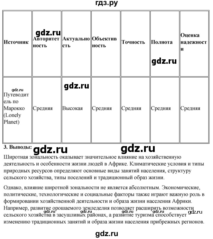 ГДЗ по географии 7 класс Климанова страница - 115, Решебник 2025