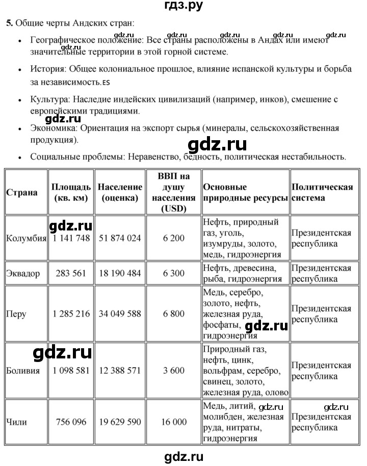 ГДЗ по географии 7 класс Климанова страница - 150, Решебник 2025