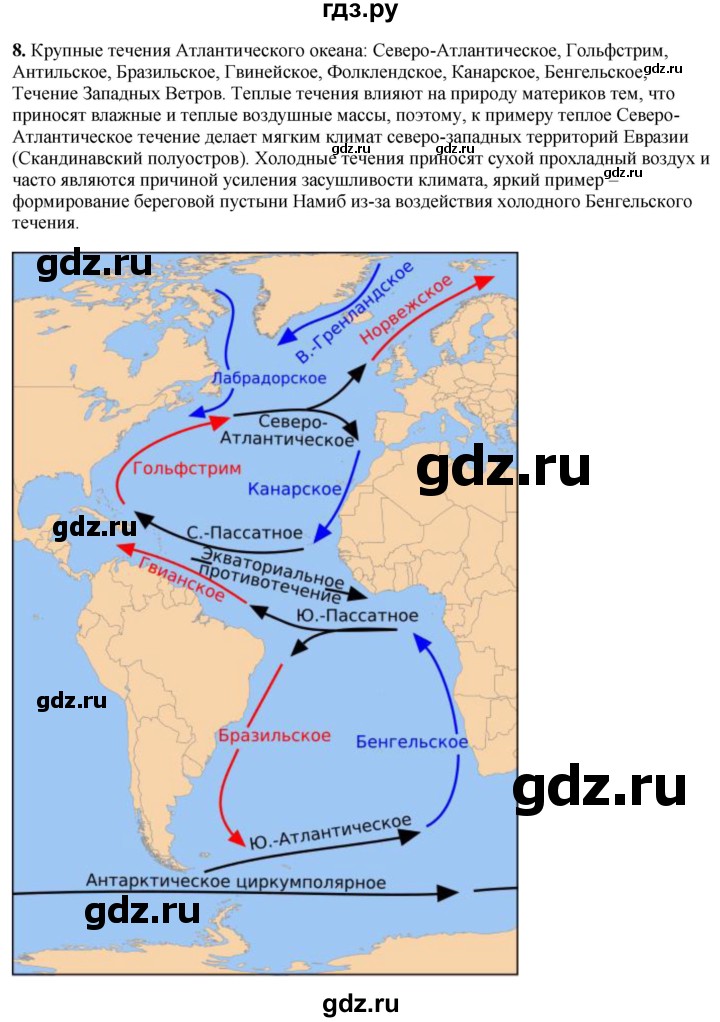 ГДЗ по географии 7 класс Климанова страница - 52, Решебник 2025