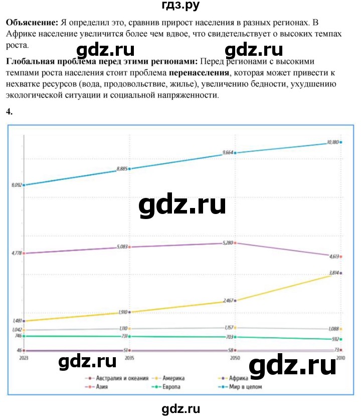 ГДЗ по географии 7 класс Климанова страница - 73, Решебник 2025
