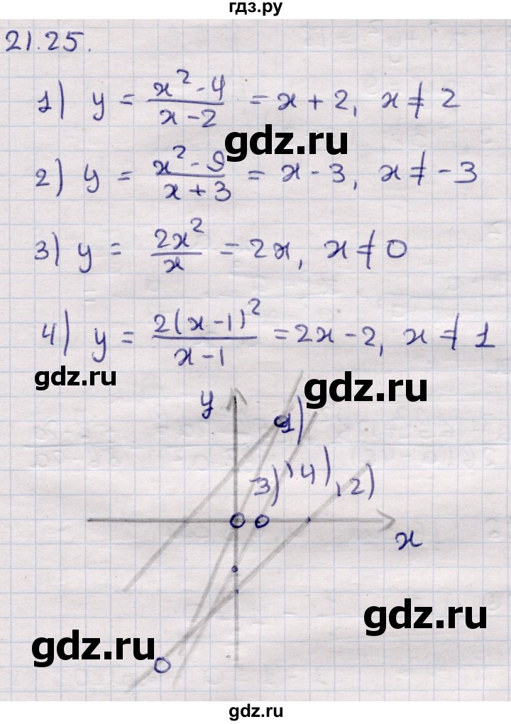 ГДЗ по алгебре 9 класс Абылкасымова   §21 - 21.25, Решебник