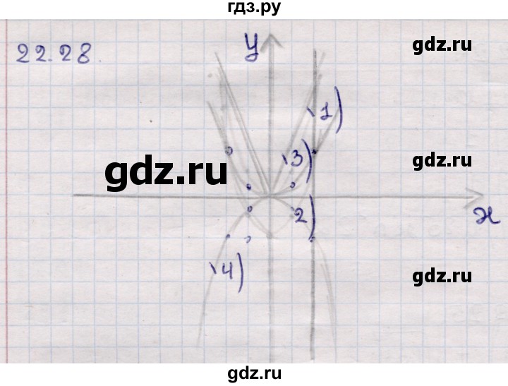 ГДЗ по алгебре 9 класс Абылкасымова   §22 - 22.28, Решебник
