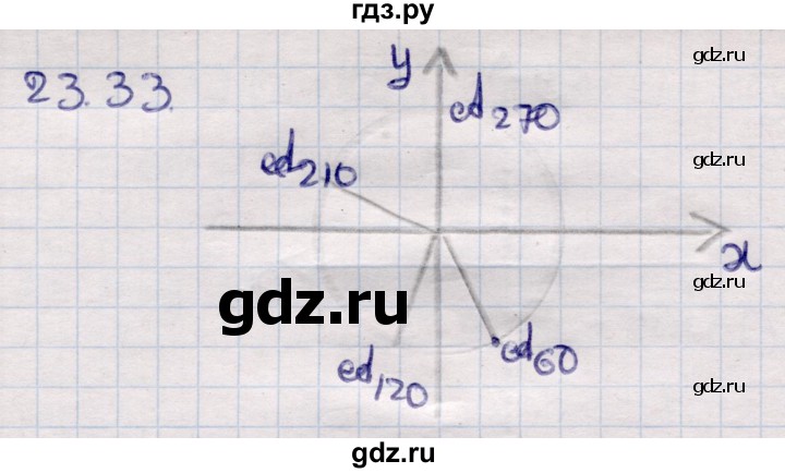 ГДЗ по алгебре 9 класс Абылкасымова   §23 - 23.33, Решебник
