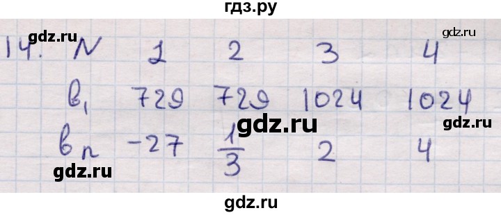 ГДЗ по алгебре 9 класс Абылкасымова   повторения курса 9 класса - 14, Решебник
