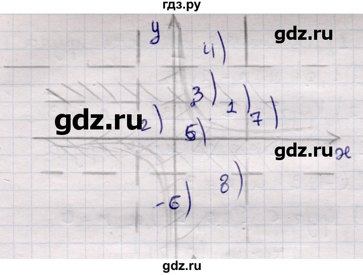 ГДЗ по алгебре 9 класс Абылкасымова   §5 - 5.17, Решебник