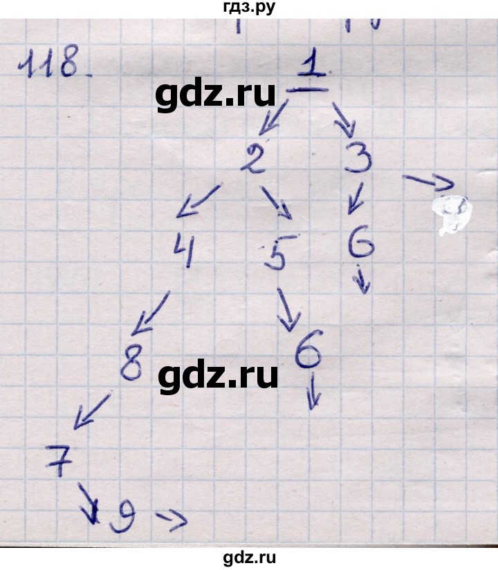 ГДЗ по информатике 5 класс Семенов   задание - 118, Решебник