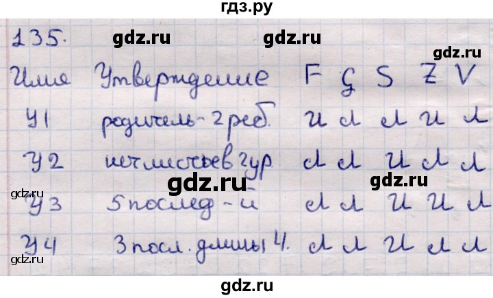 ГДЗ по информатике 5 класс Семенов   задание - 135, Решебник