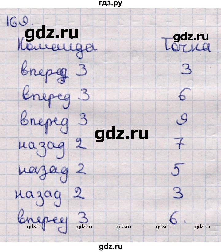ГДЗ по информатике 5 класс Семенов   задание - 169, Решебник