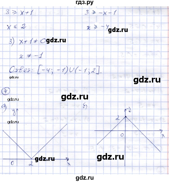 ГДЗ по алгебре 8 класс Зив дидактические материалы  самостоятельные работы / СР-5 - Вариант 2, Решебник