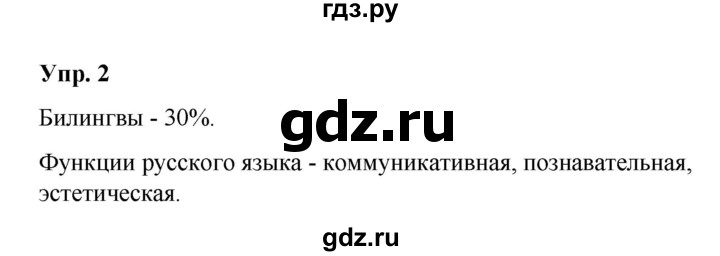 ГДЗ по русскому языку 10 класс Чердаков Базовый уровень упражнение - 2, Решебник