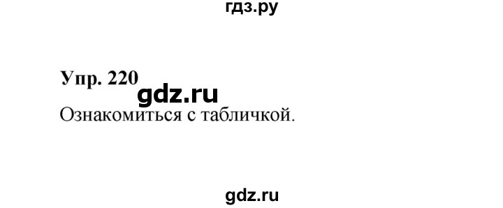 ГДЗ по русскому языку 10 класс Чердаков Базовый уровень упражнение - 220, Решебник