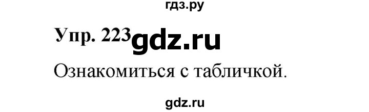 ГДЗ по русскому языку 10 класс Чердаков Базовый уровень упражнение - 223, Решебник