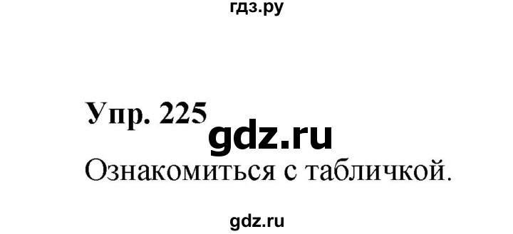 ГДЗ по русскому языку 10 класс Чердаков Базовый уровень упражнение - 225, Решебник