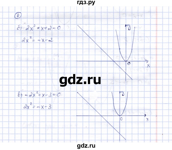 ГДЗ по алгебре 8 класс Ключникова рабочая тетрадь  §23 - 4, Решебник