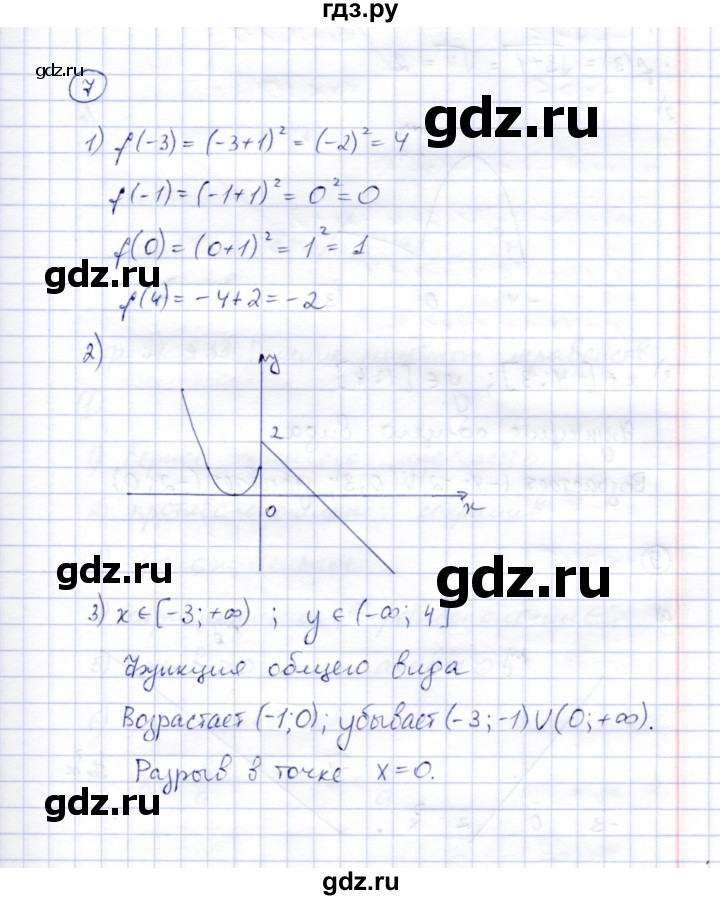 ГДЗ по алгебре 8 класс Ключникова рабочая тетрадь  §32 - 7, Решебник