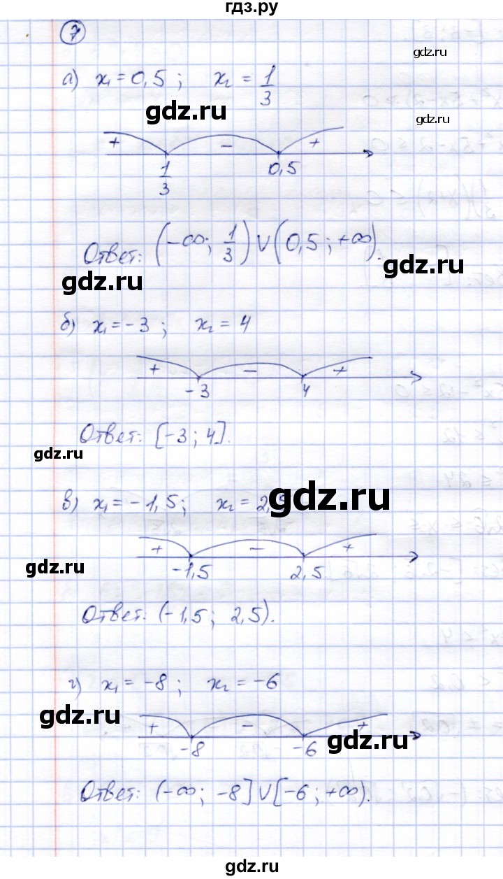 ГДЗ по алгебре 8 класс Ключникова рабочая тетрадь  §34 - 7, Решебник