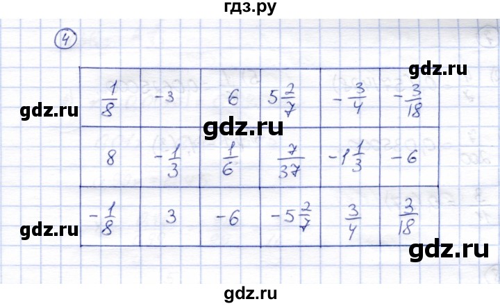 ГДЗ по алгебре 8 класс Ключникова рабочая тетрадь  §9 - 4, Решебник